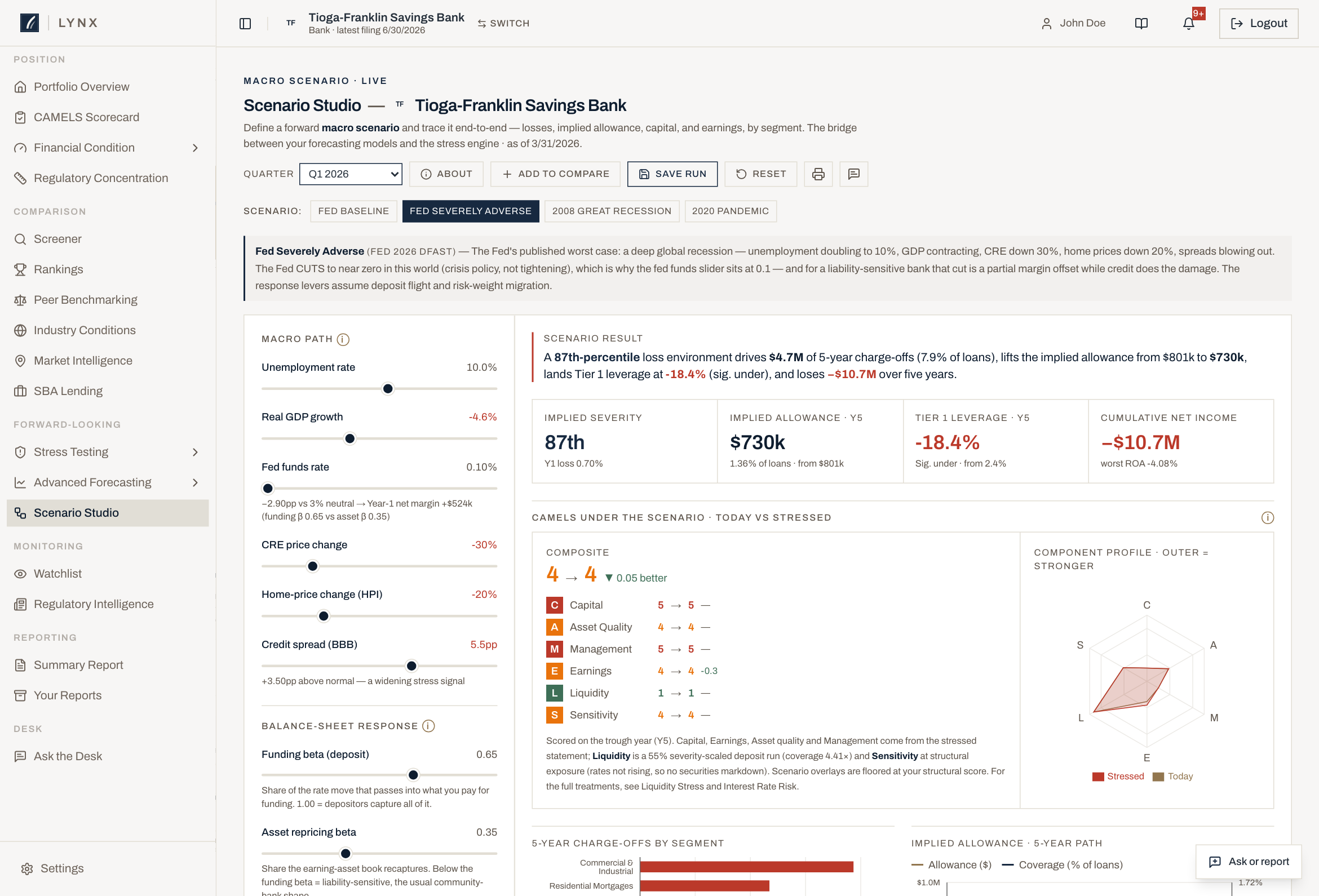 Scenario Studio with macro sliders, preset scenario chips, and the resulting capital and earnings projection.